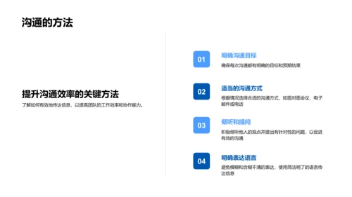 金融团队效能提升讲座PPT模板