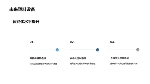 智能化塑料加工之路