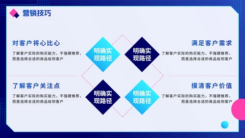 渐变蓝色互联网电商销售计划PPT模板