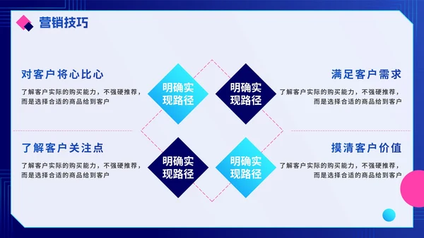 渐变蓝色互联网电商销售计划PPT模板