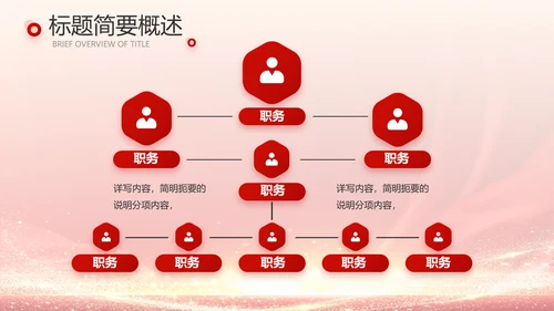 红色喜庆公司10周年庆ppt模板活动策划方案