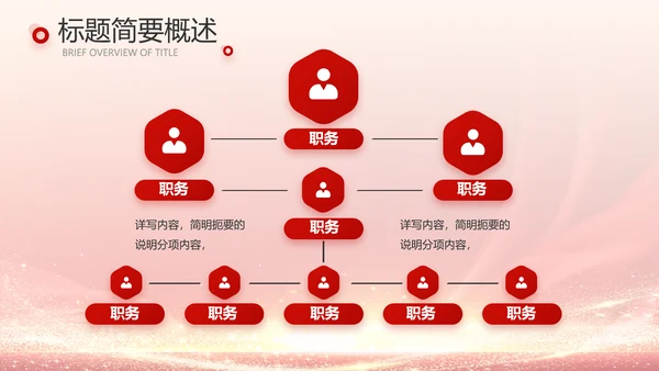 红色喜庆公司10周年庆ppt模板活动策划方案