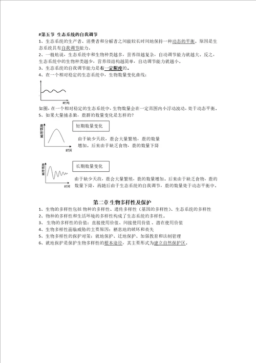 20212022学年济南版生物八年级下册知识点总结