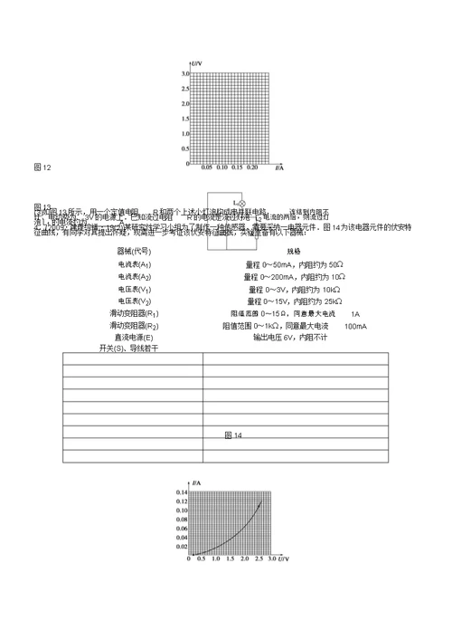 描绘小灯泡的伏安特性曲线学案与练习