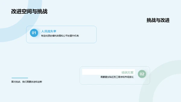 人资行政展望与策略