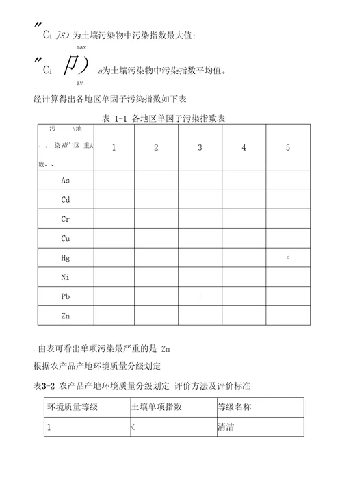 单因子污染指数法与内梅罗指数法