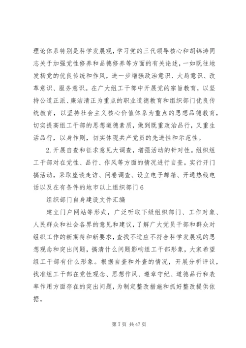 学习组织部门自身建设心得体会精编.docx