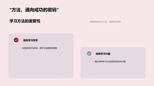 中考战术指南PPT模板