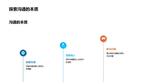 提升管理效能的沟通秘诀