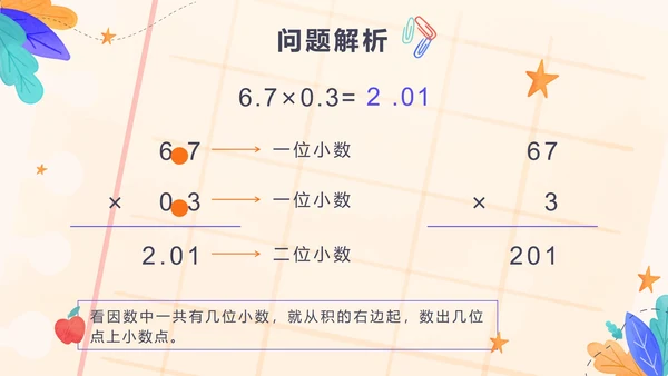 五年级第一单元小数乘法第二课时小数乘小数PPT模板