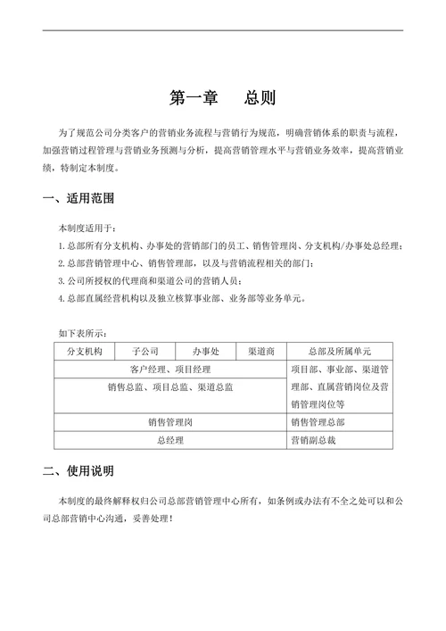 集团销售管理制度