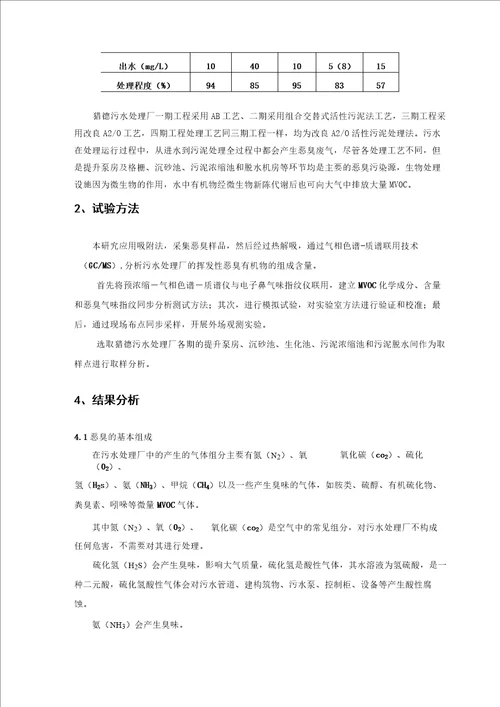 发送2：城市污水处理厂恶臭产生的机理及成份研究修改