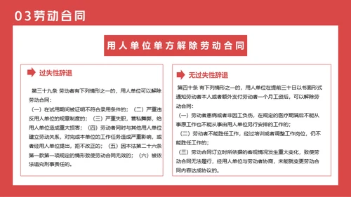 劳动法普法宣传通用PPT课件