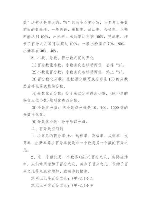 小学冀教版数学知识点总结.docx