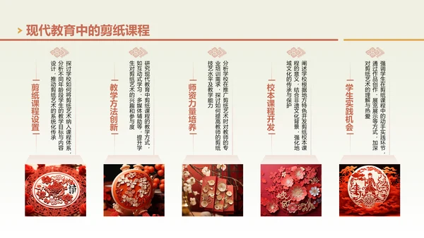绿色中国风非遗剪纸艺术PPT模板