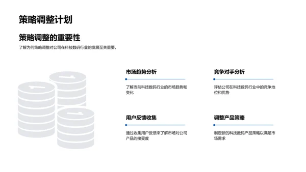 科技数码季报PPT模板