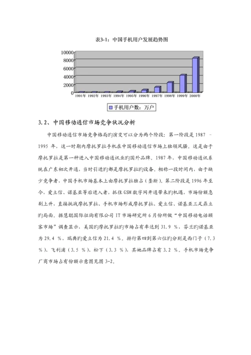 摩托罗拉创新营销管理专题方案分析.docx