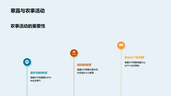 寒露科学与教学