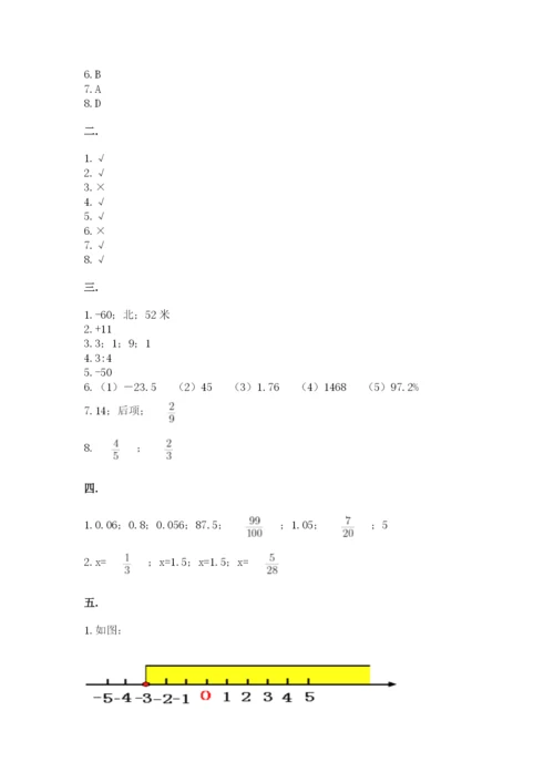 小学六年级下册数学摸底考试题附答案【综合卷】.docx