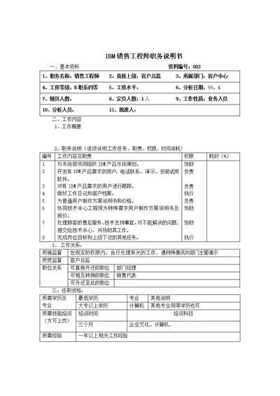 IBM销售工程师职务说明书(Document 2页)