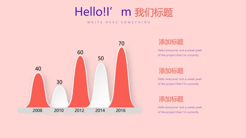 成功人士的演讲年终工作总结商务通用PPT动态模板