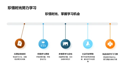 教育的轨迹