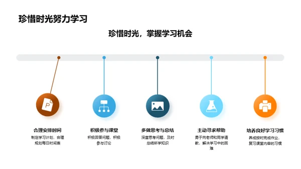 教育的轨迹