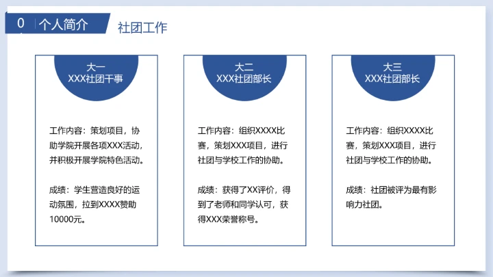 本科国家奖学金答辩申请PPT模板