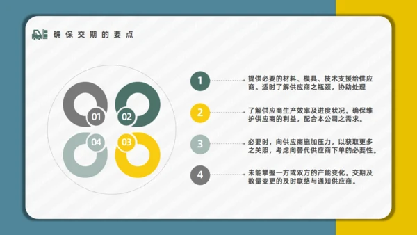 公司员工采购技能入职培训通用PPT模板
