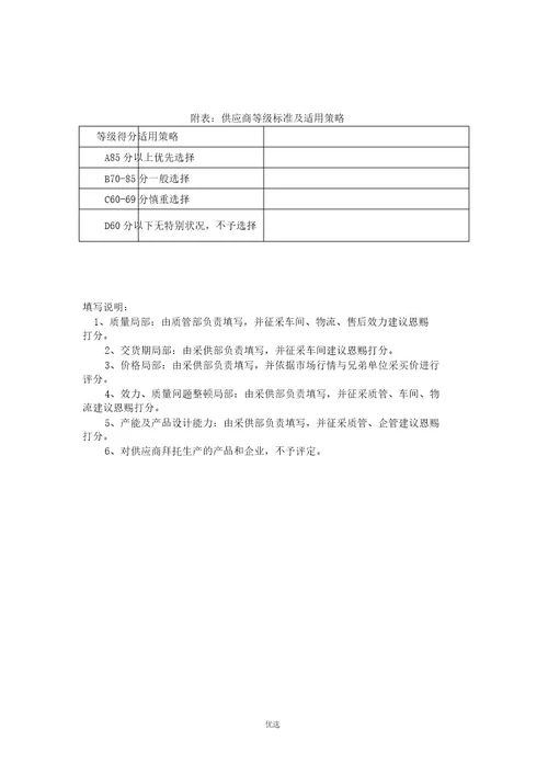 供应商业绩综合评价表