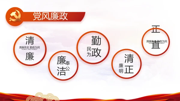 热烈欢迎上级领导莅临指导动态PPT模板