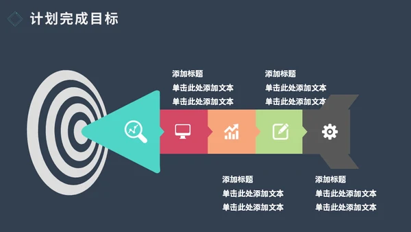 简约商务风工作计划总结汇报通用PPT模板