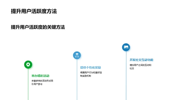 游戏运营推广全攻略