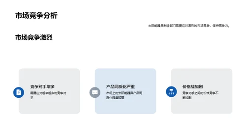 太阳能业绩及改进路径