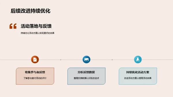 旅游活动全链策划