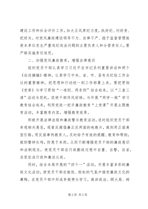 人力资源局党风廉政建设工作总结.docx