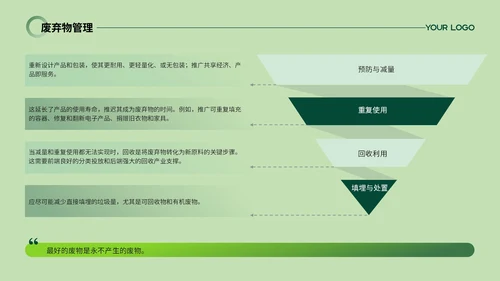 绿色系简约风世界清洁日PPT模板