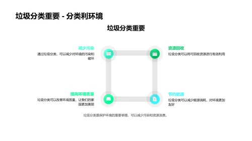 生态环境保护