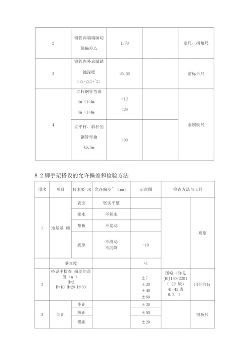 落地式钢管脚手架工程施工方案.docx