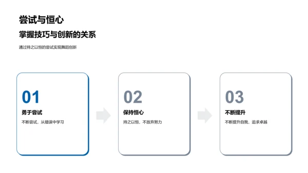 舞蹈教学与创新