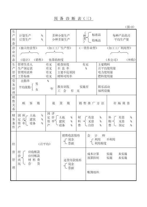 中小企业调查表格汇总