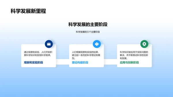 科学发展课堂PPT模板