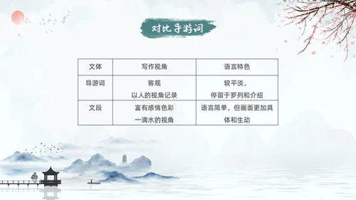 蓝色古风水墨一滴水经过丽江语文课堂教学PPT语文课件