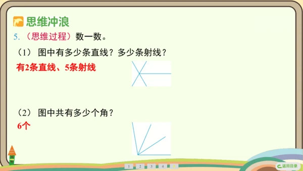 人教版数学四年级上册3.1 线段、直线、射线和角课件(共21张PPT)