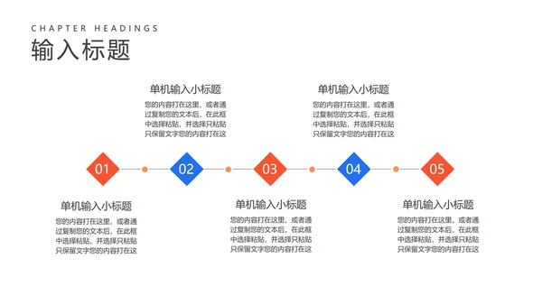 蓝色扁平风会议办公工作总结汇报PPT模板