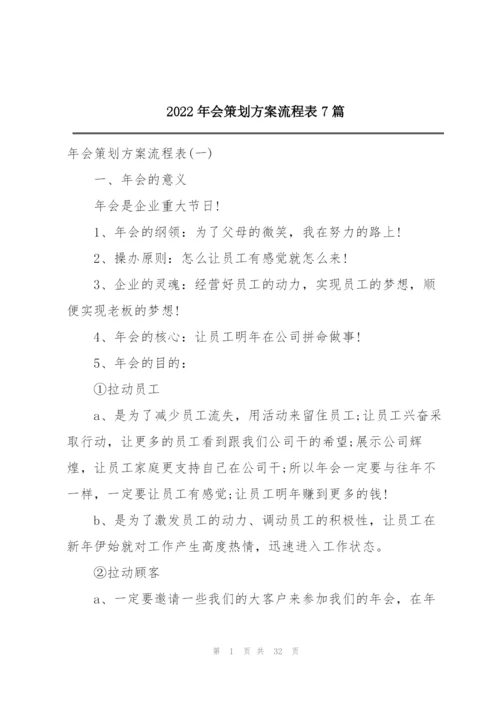 2022年会策划方案流程表7篇.docx