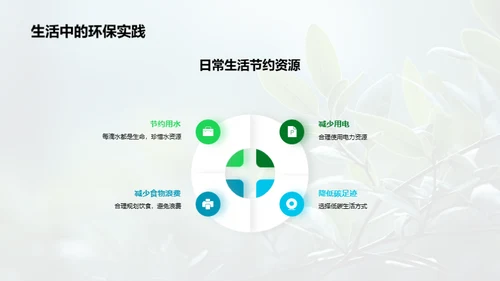 绿色使命，我们在行动