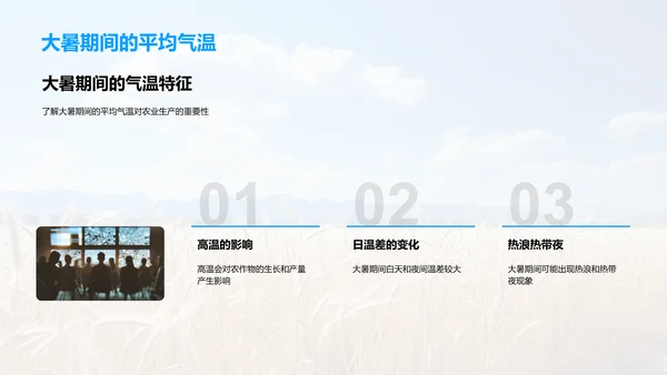 大暑农业生产