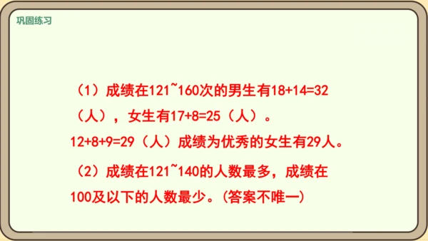 新人教版数学四年级下册8.4    练习二十三课件