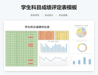 学生科目成绩评定表模板